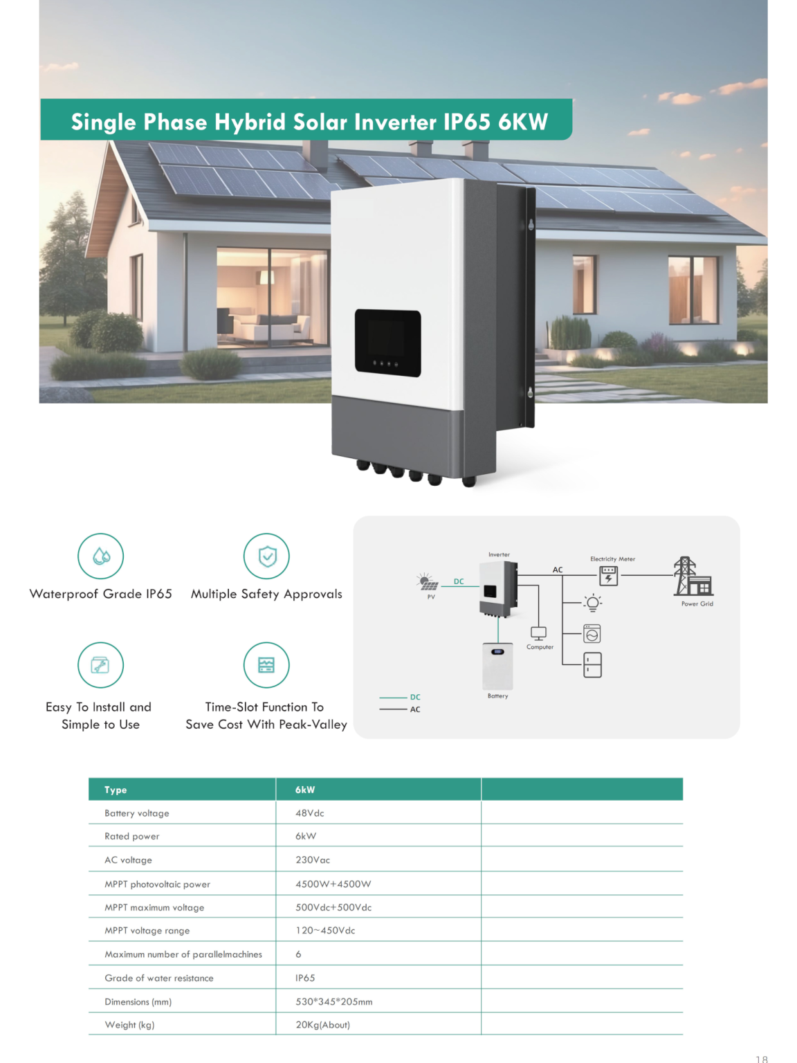 Single Phase Hybrid Solar Inverter IP65 - JYVY POWER