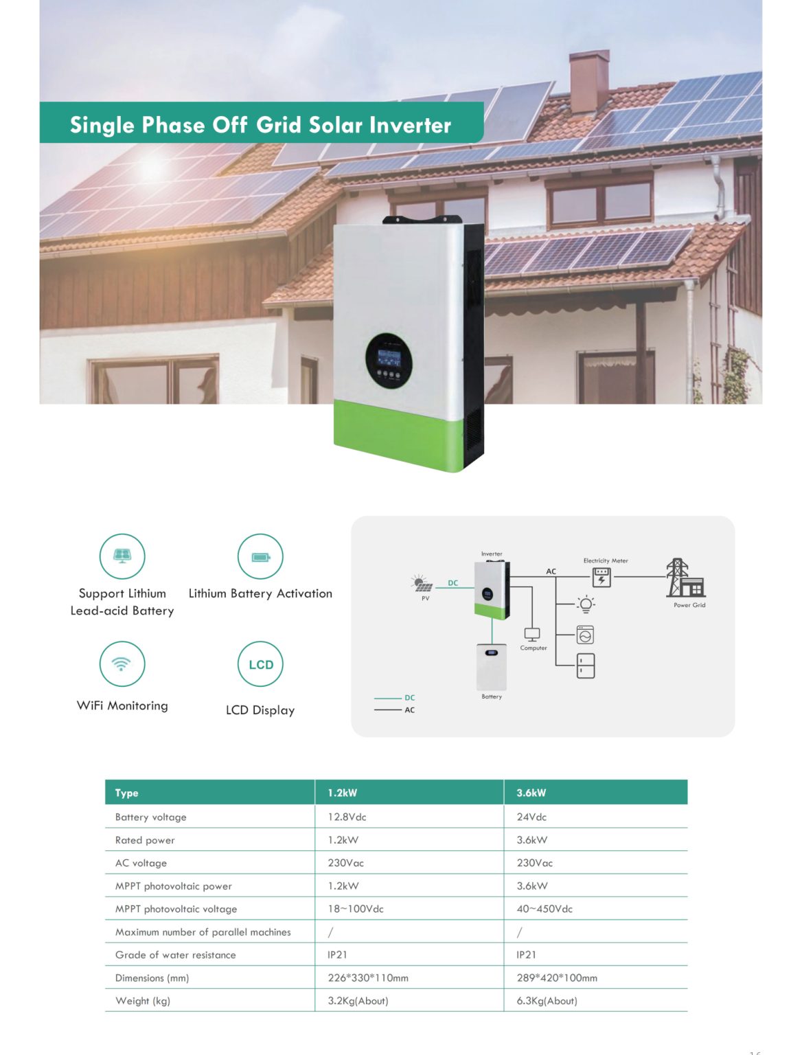 Single Phase Off Grid Solar Inverter - JYVY POWER