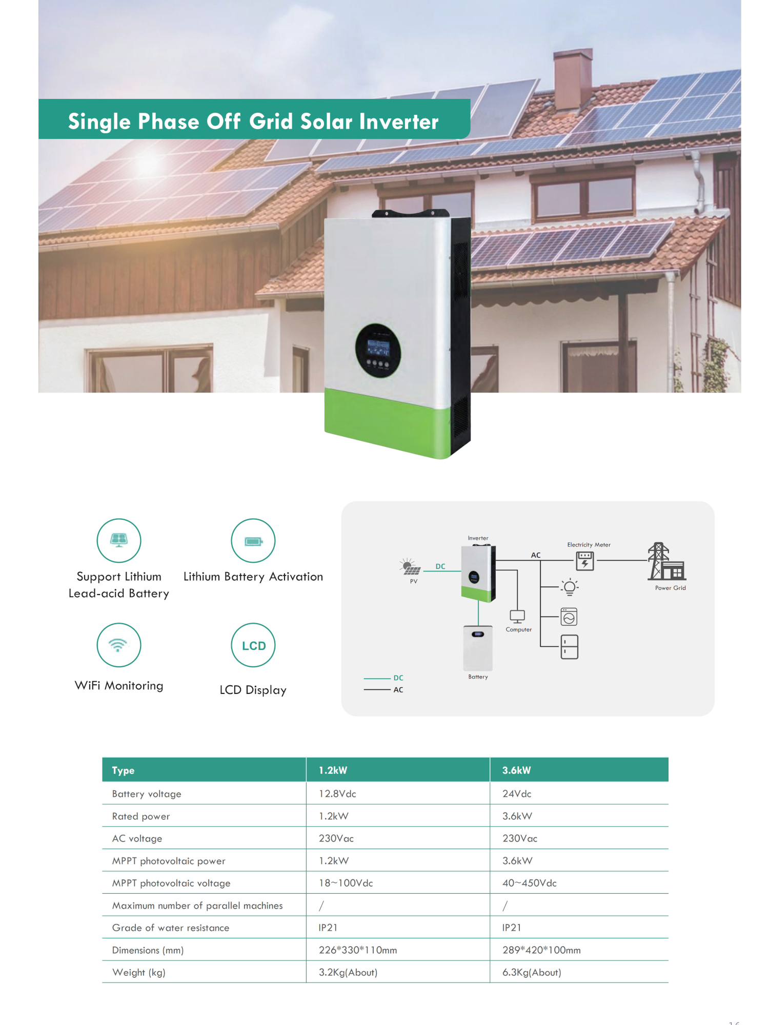 Single Phase Off Grid Solar Inverter - JYVY POWER