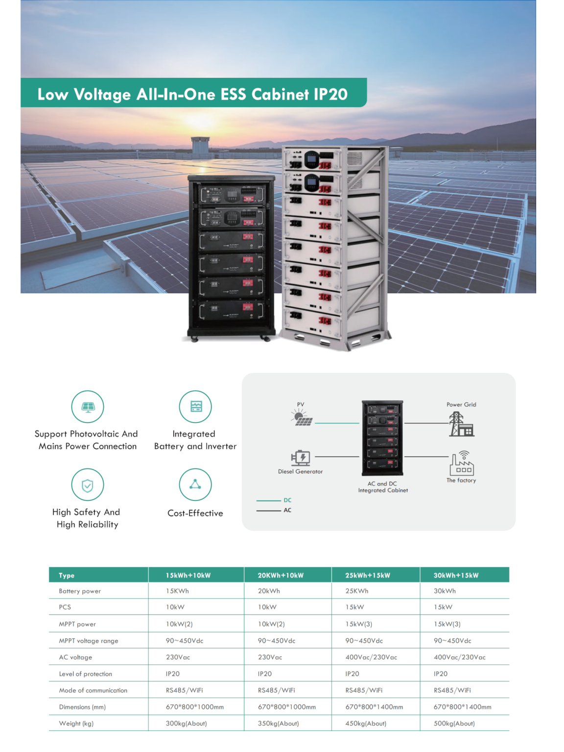 Low Power Ess System Low voltage all in one ess cabinet 30KWH+15KW - JYVY POWER
