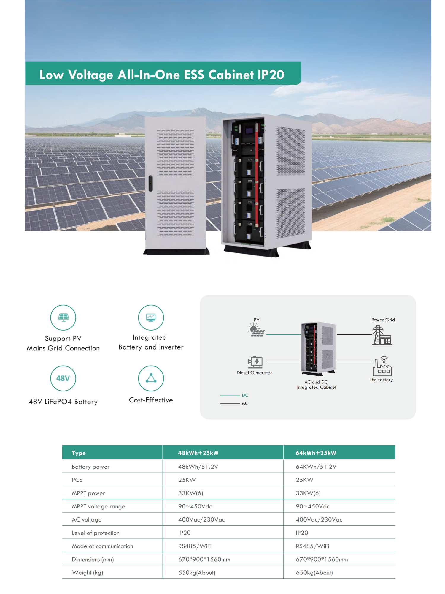 Low Power Ess System Low voltage all in One ESS Cabinet 64KWh+25KW - JYVY POWER
